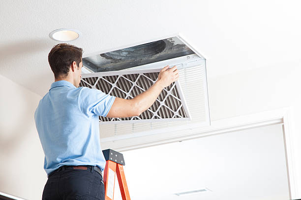 Best Ductless HVAC repair  in Allouez, WI